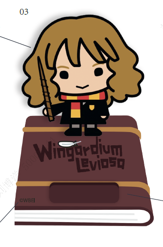 Harry Potter Phone Holder for Desk(Hermione)