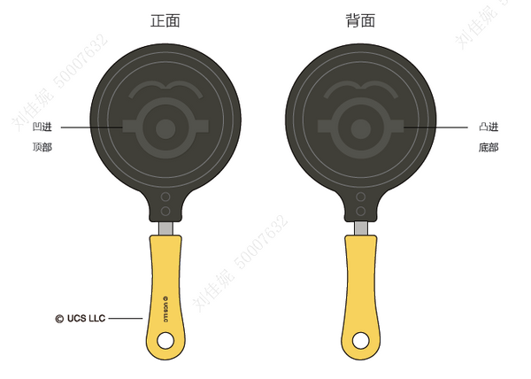 Minions Collection 14cm Omelet Pan